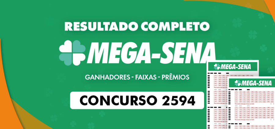 Concurso Mega-Sena 2594