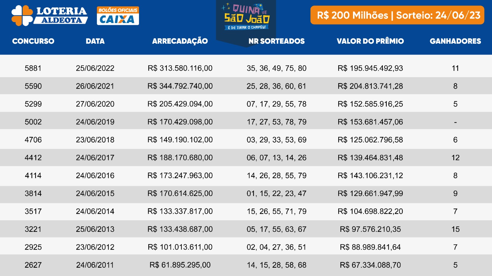 jogo roleta cassino