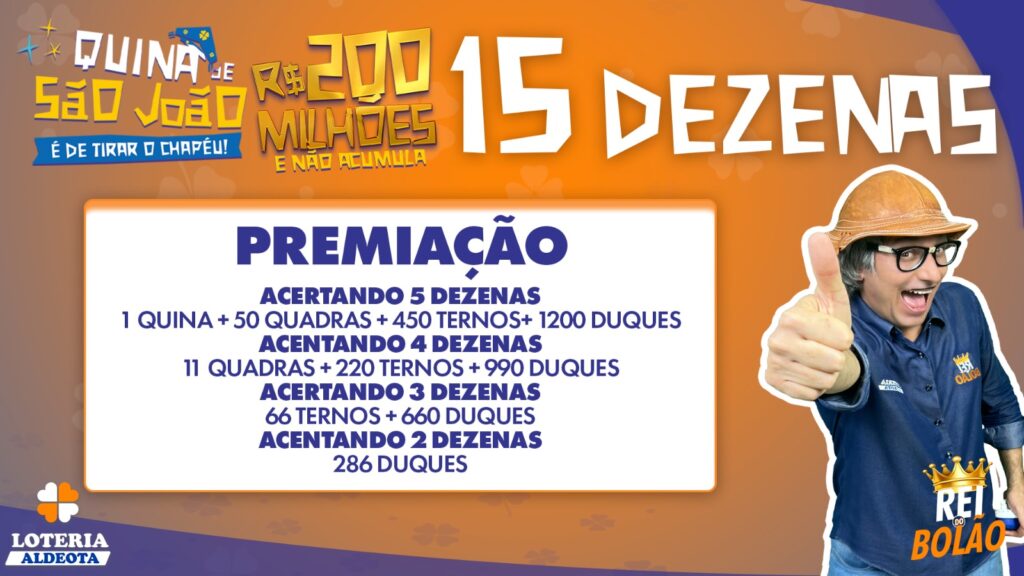 Tabela De Premiação Quina De São João 2023 Para Quem Jogar Com A Aposta Máxima De 15 Dezenas