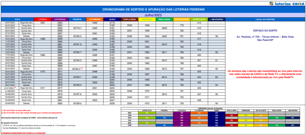 Resultado da Lotofácil 2869: Confira os Números do Concurso de Hoje (21/07)