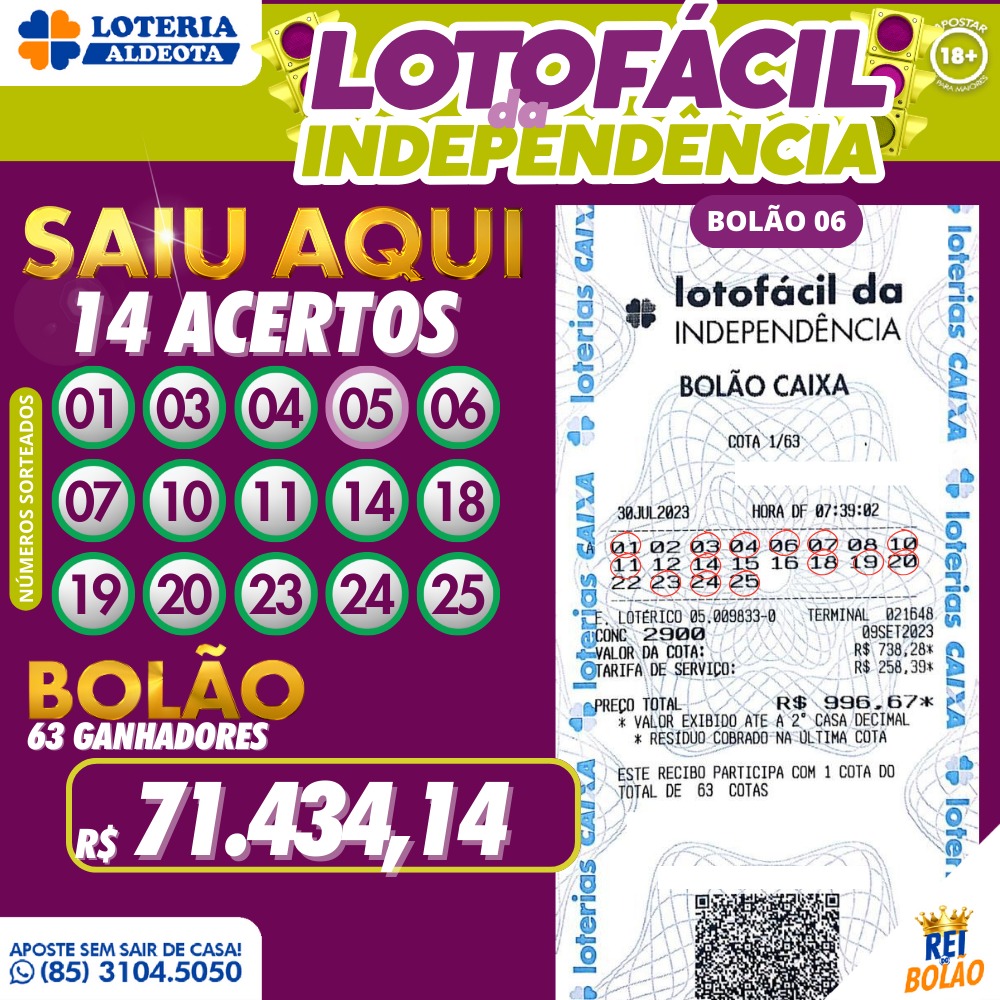 Bolao Premiado Lotofacil Da Independencia Loteria Aldeota