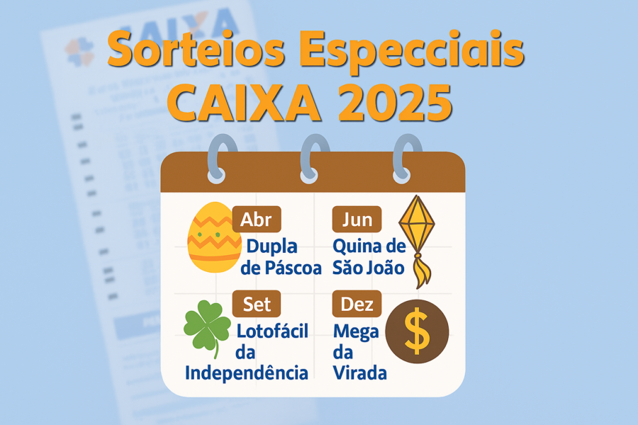 Cartelas dos sorteios especiais da Caixa 2025, incluindo Quina de São João e Mega da Virada.