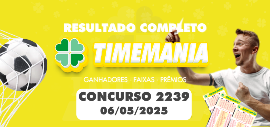 Imagem com o resultado oficial do sorteio da Timemania 2239 realizado em 06 de maio de 2025.