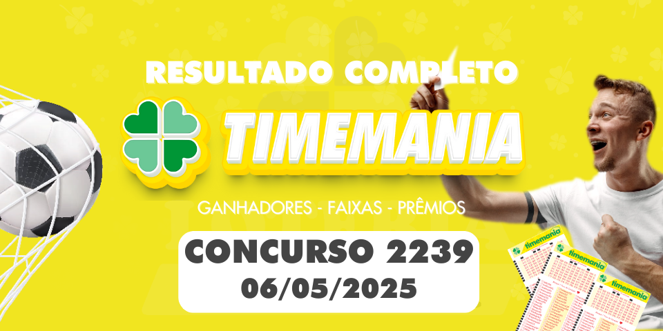 Imagem com o resultado oficial do sorteio da Timemania 2239 realizado em 06 de maio de 2025.